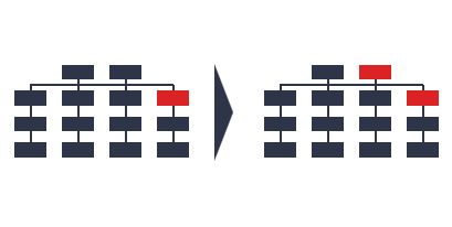 端到端供应链协同</br>
制定实施供应链策略&解决方案