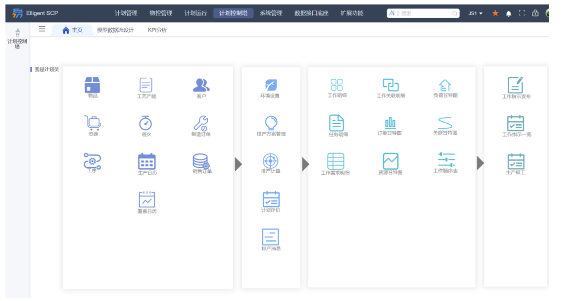 主页业务操作导航<br/>
通过主页操作导航，有序知道用户业务操作