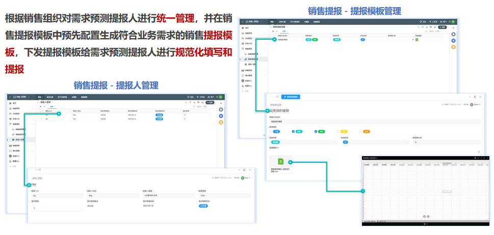 智能销售预测系统介绍